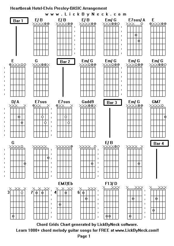 Chord Grids Chart of chord melody fingerstyle guitar song-Heartbreak Hotel-Elvis Presley-BASIC Arrangement,generated by LickByNeck software.